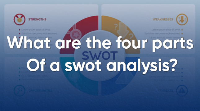 what are the four parts of a swot analysis