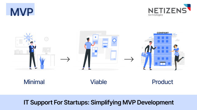 IT Support for Startups Simplifying MVP Development