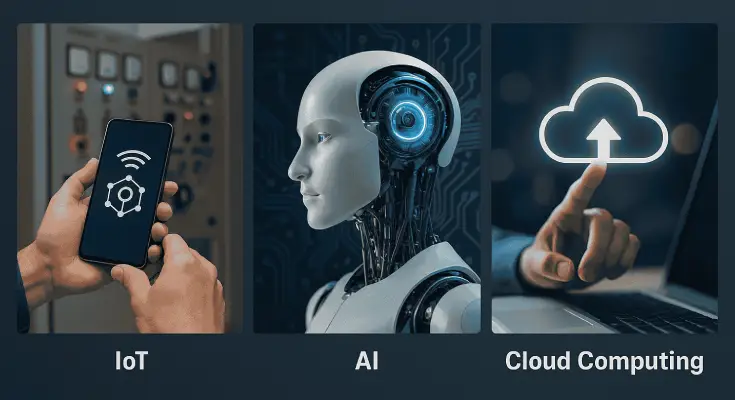 How technology solve business problems