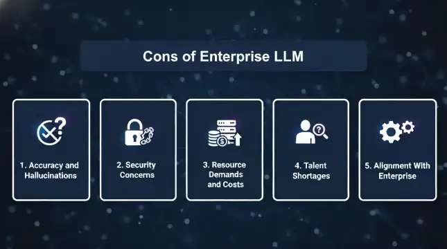 Cons of enterprise llm